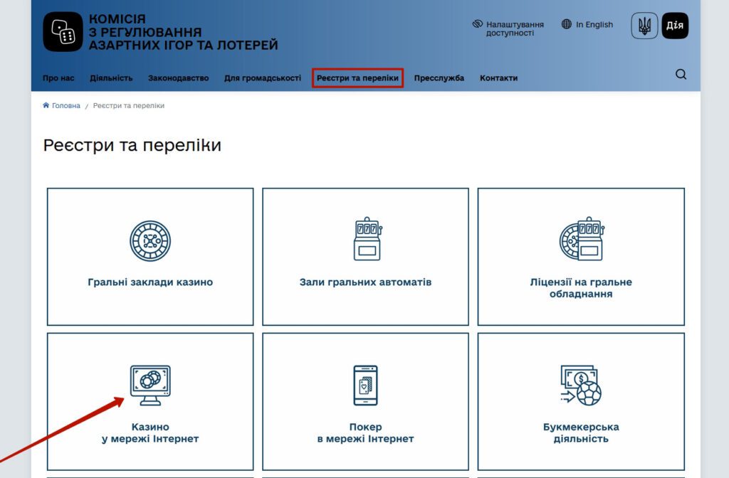 реєстр ліцензійних казино